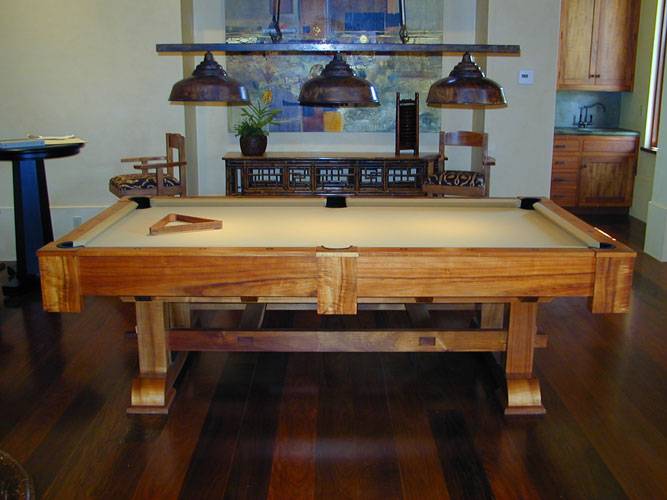 THE FINE ART OF WOODWORKING